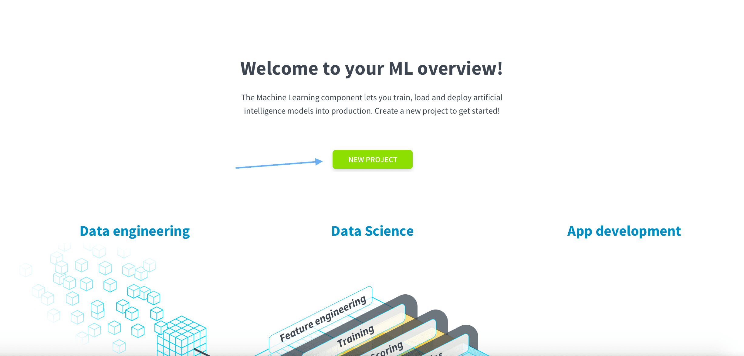 machinelearning