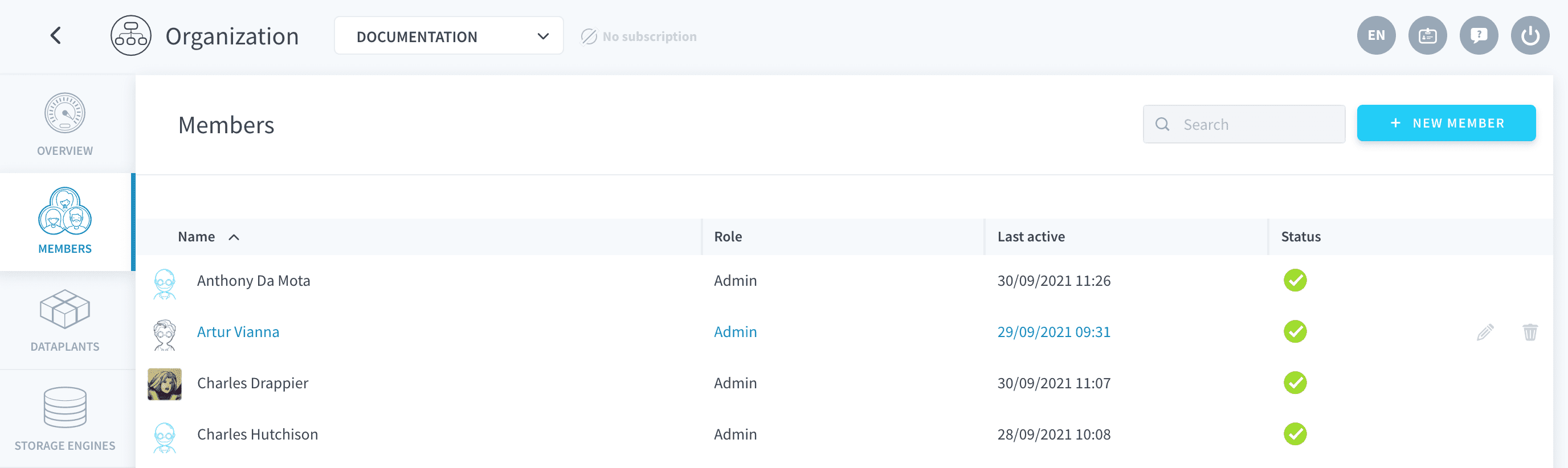 List users