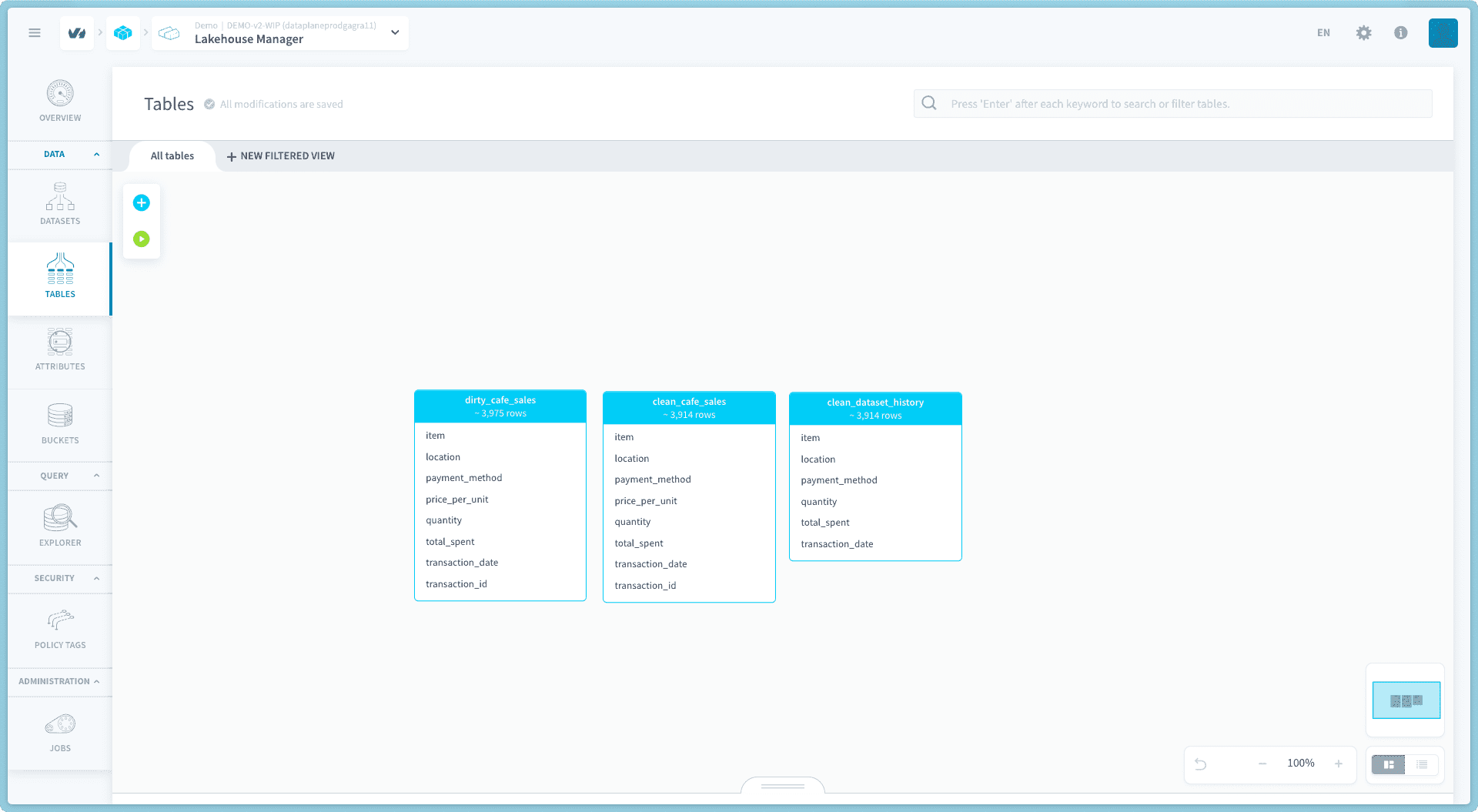 step 8 - Explore clean tables — Ai endpoints step