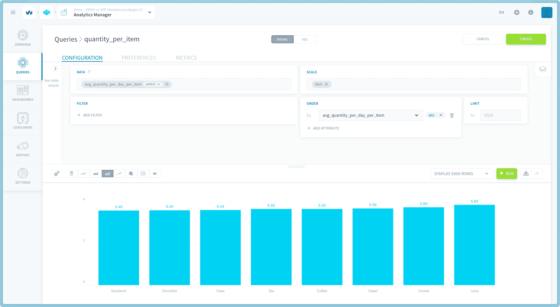 step 9 - Data visualization using custom attributes — Ai endpoints step