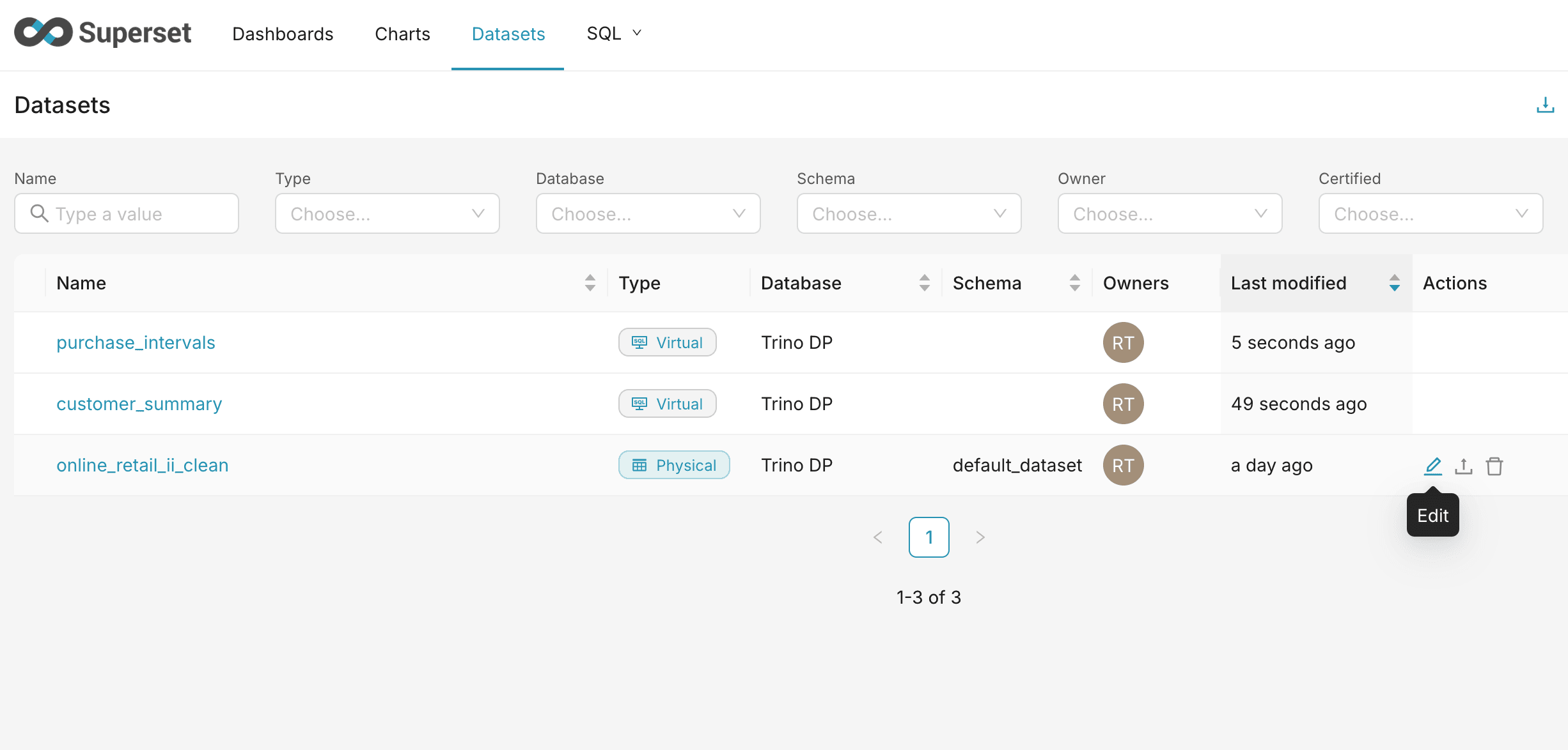 The Superset dataset list with online_retail_ii_clean, the two virtual datasets and the Edit icon on online_retail_ii_clean