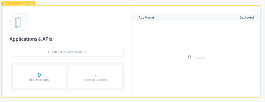 ステップ 1: アプリケーションサービスに Apache Superset を追加する — Superset