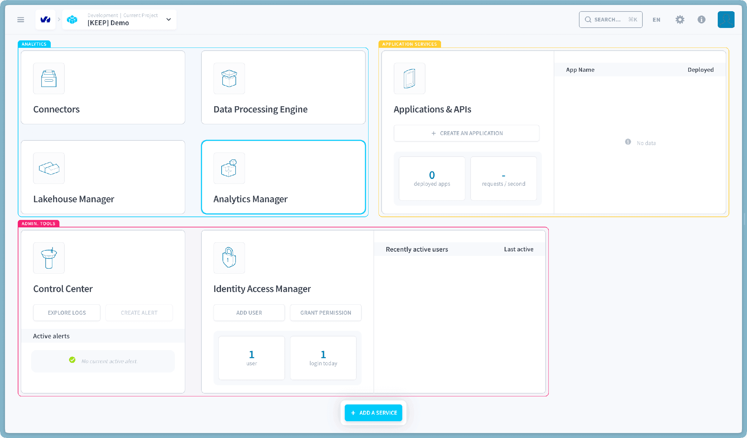 前提条件 — Analytics Managerホームページ