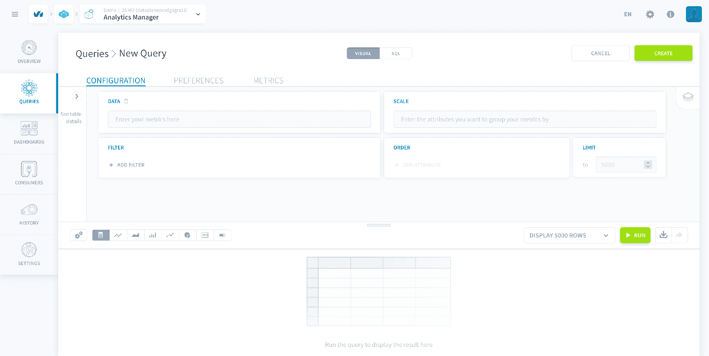 analytics manager