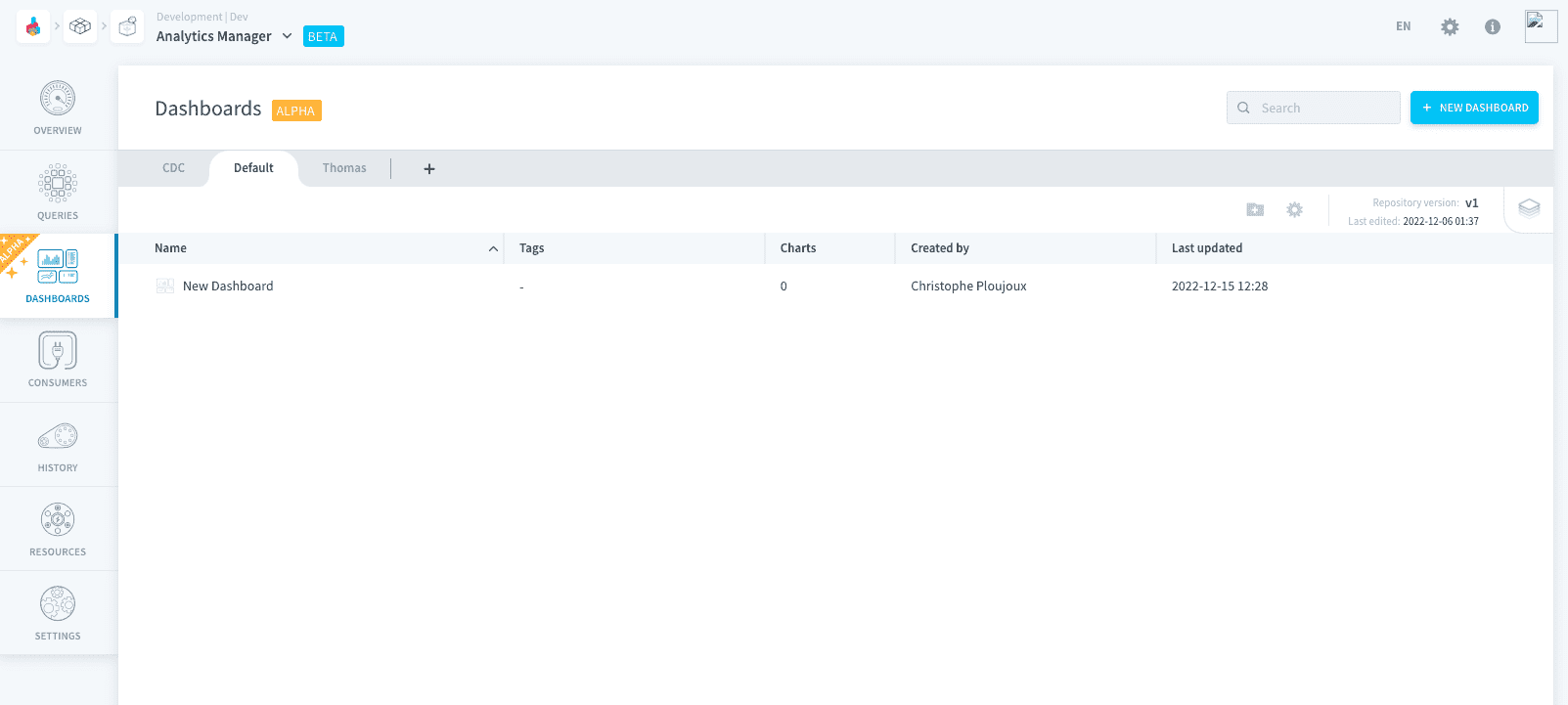 dashboards