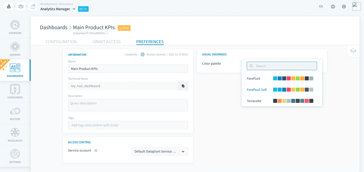dashboards