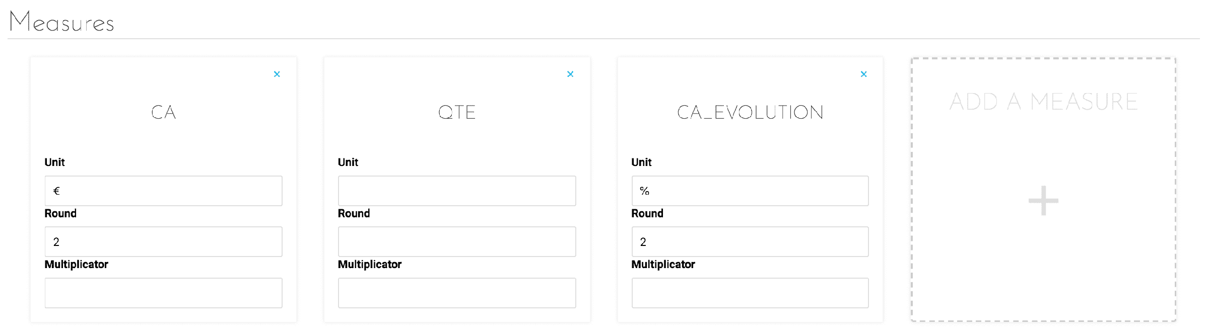 Figure 1 : メジャーの編集