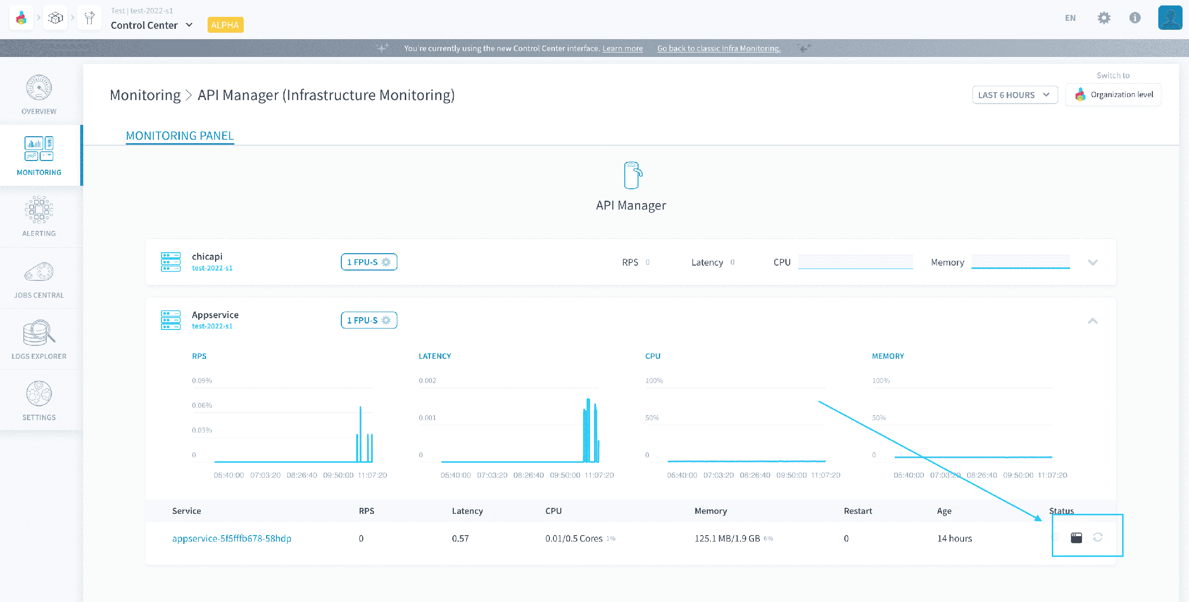 monitoring