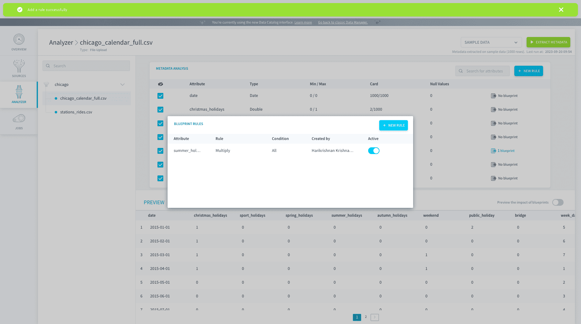 analyzer