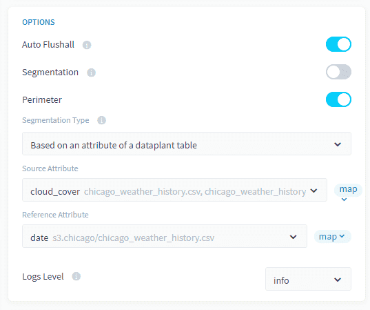 Configuration — Based on attribute dataplant