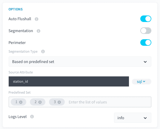 Configuration — P2