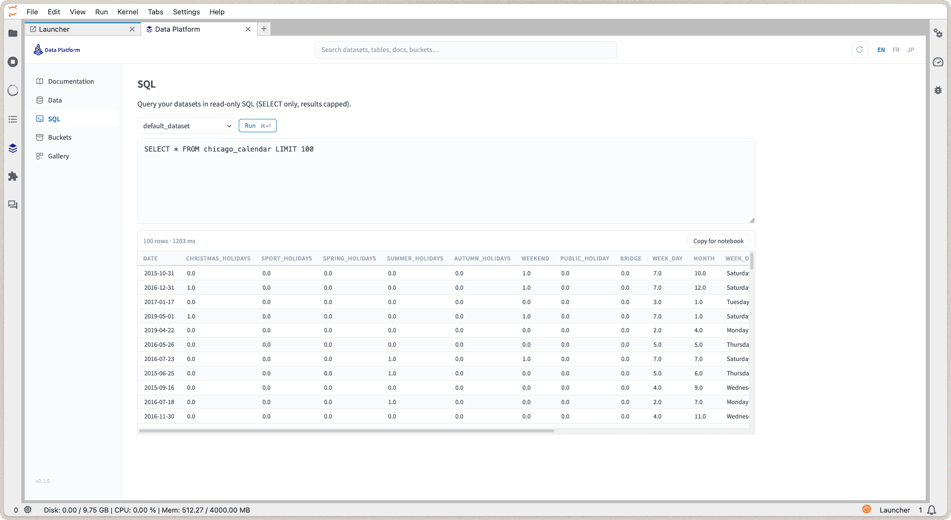 SQL: query without leaving Jupyter — Dpx sql