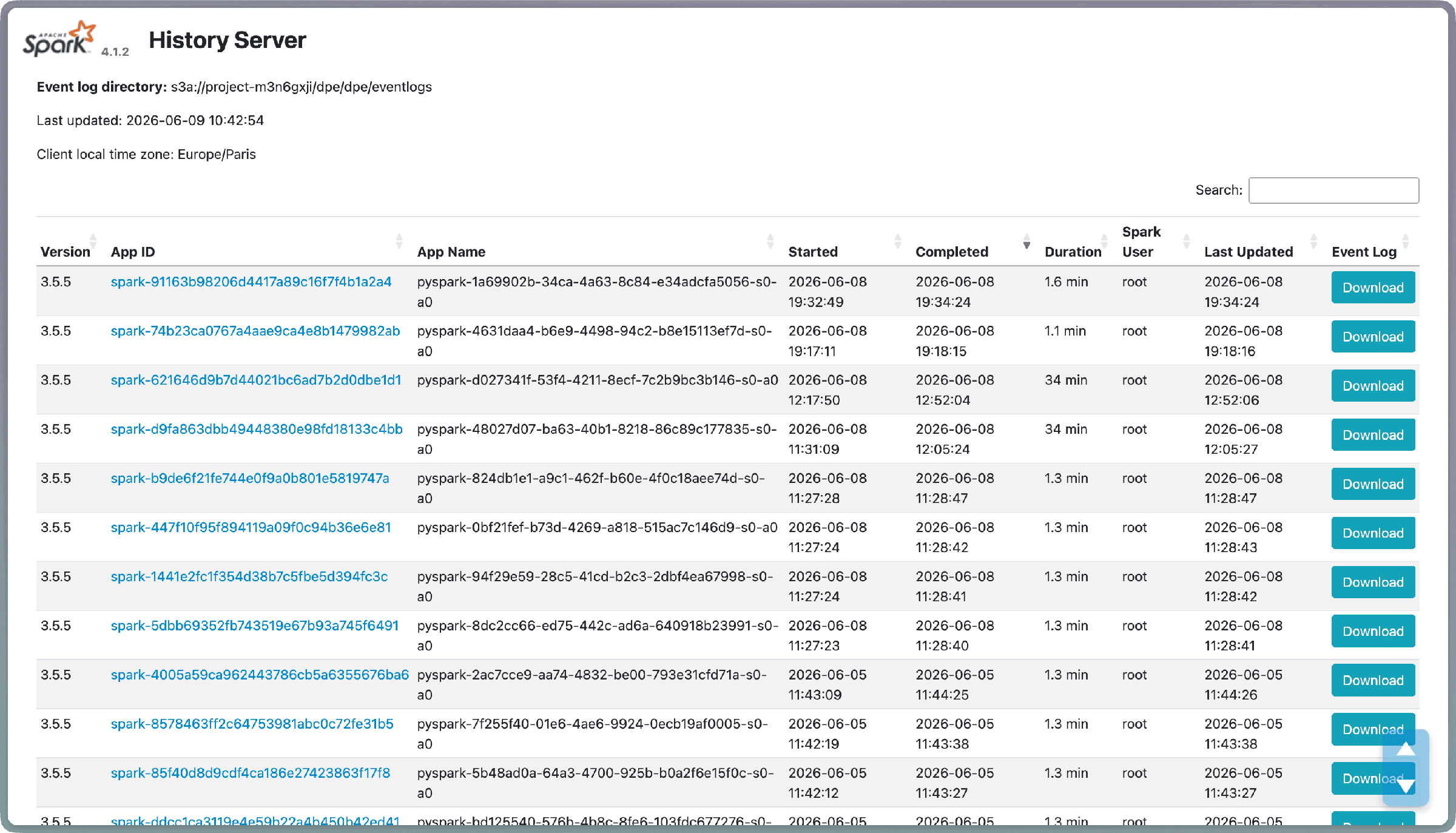 Recent applications — Spark history server spark ui