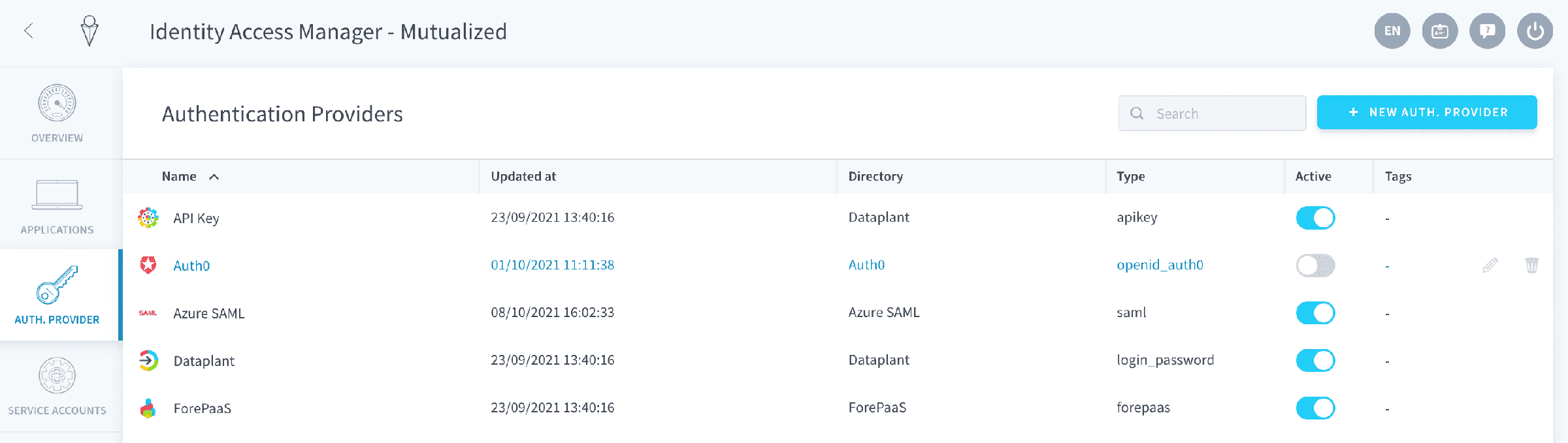 ライブ設定 — Auth active auth0