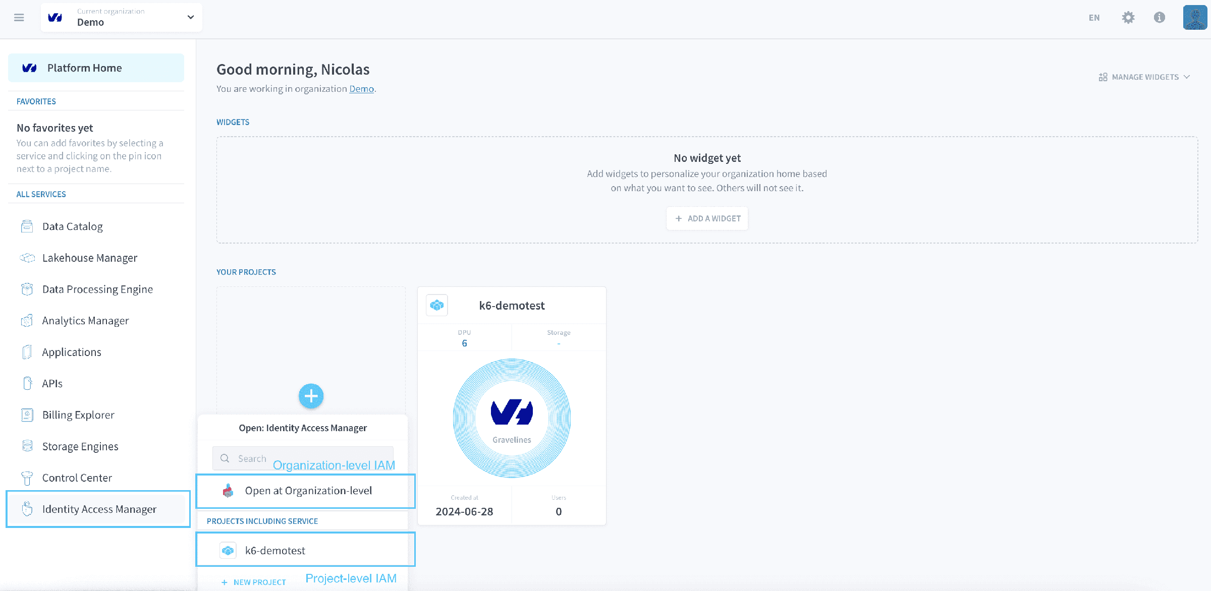 Identity Access Manager とは？ — ホームページ iam2