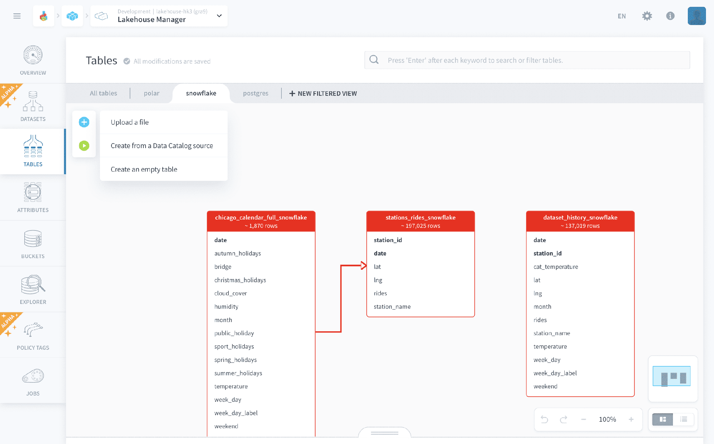 Create table