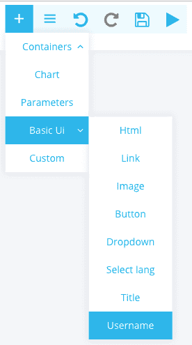 Exemple Panel